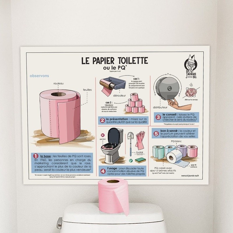 Affiche le papier toilette - Affiches et posters Déco